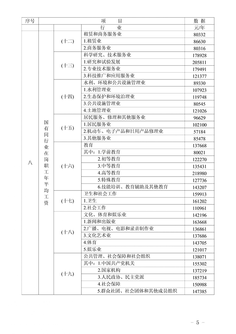 广东省最新赔偿标准